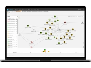 FortiSIEM-Threat Hunting