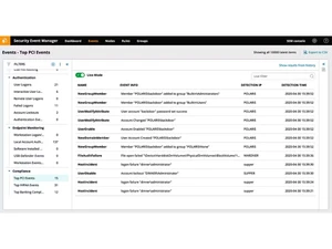 SolarWinds Security Event Manager-PCI