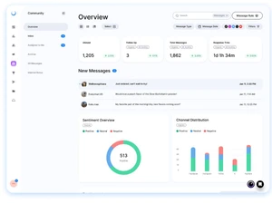 dash social-overview