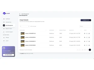 AuraML-data management