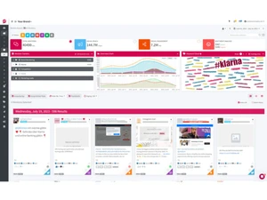 mentionlytics-analytics