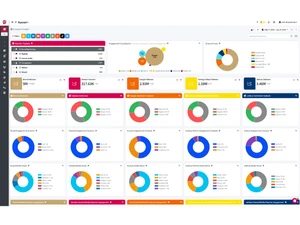 mentionlytics-dashboard