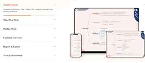 gitmind multi platform