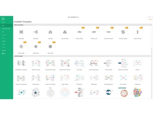 EdrawMind templates