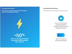 safari increased performance
