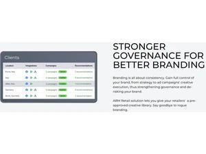 Mint-Better Branding