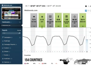webtrends-interface