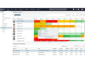 Planview Ppm resources