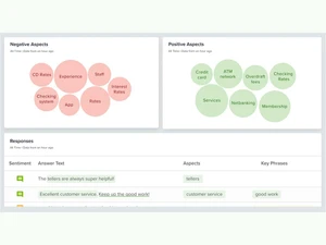 Sogocx-negative-aspects