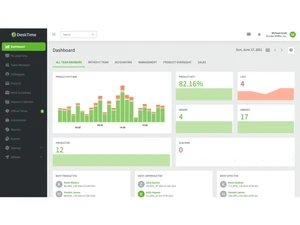 Desktime dashboard