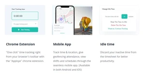 apploye chrome extention