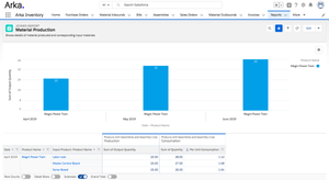 Arka software reports dashboard