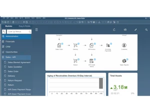 sap business one-worfklows