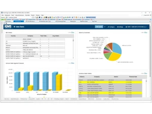 delmiaworks-analytics