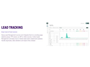 Enreach Lead tracking