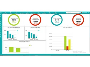 procrm dashboard