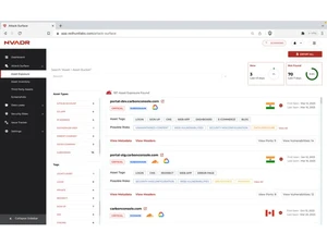 redhunt labs-exposure