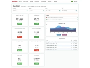 Heartland POS-dashboard