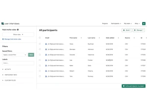 user interviews-participants