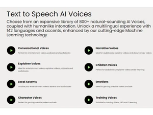 Play ht Text to Speech