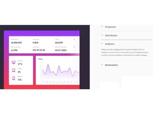 BeyondWords-Analytics
