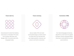 BeyondWords-Features