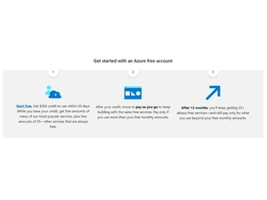 microsoft azure text to speech get access