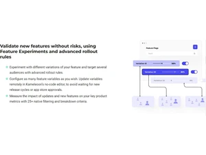Kameleoon Validate feature