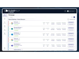 cloudally-backupsolution