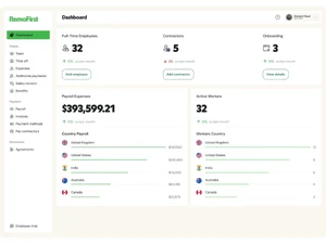 RemoFirst-dashboard