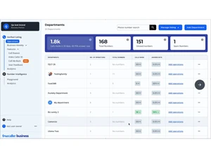 truecaller-departments