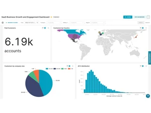 apache superset-dashboard