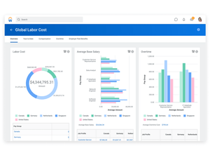 WORKFORCE MANAGEMENT demo