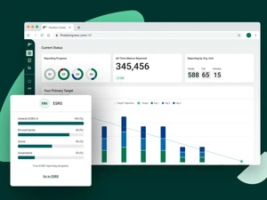 Position Green-reporting