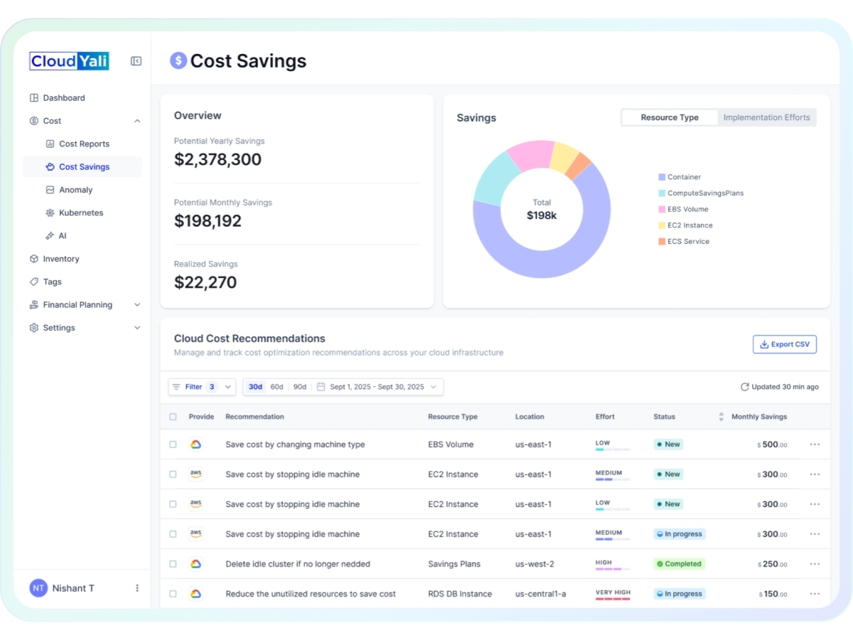 CloudYali cost saving