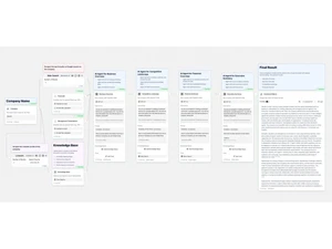 StackAI-memo generator