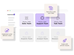 Implement AI-overview