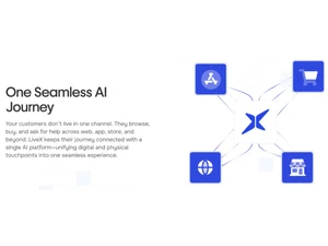 LiveX AI-platform