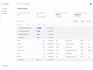 Terrascope-portfolio