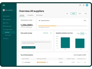 Altruistiq-suppliers