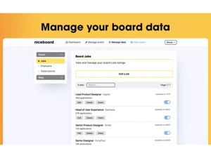 Niceboard-board data