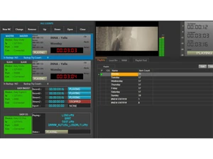 Easy OnAir-multiple channels