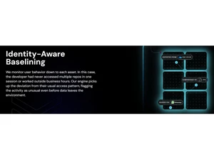 matters ai-baselining