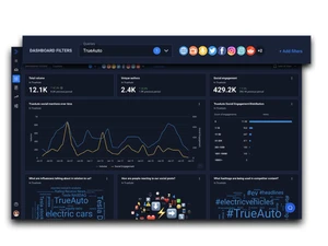 truescope-analytics