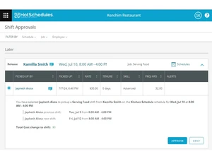 Hotschedules Shift Approvals