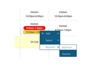 Findmyshift Reporting and payroll
