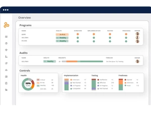 hyperproof-dashboard