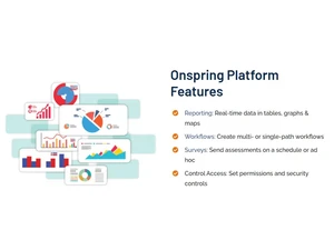 Onspring GRC Features