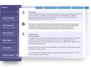 ContractPodAi-analyse