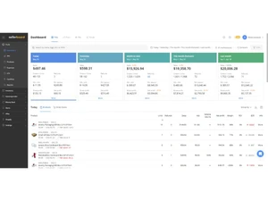 sellerboard-dashboard